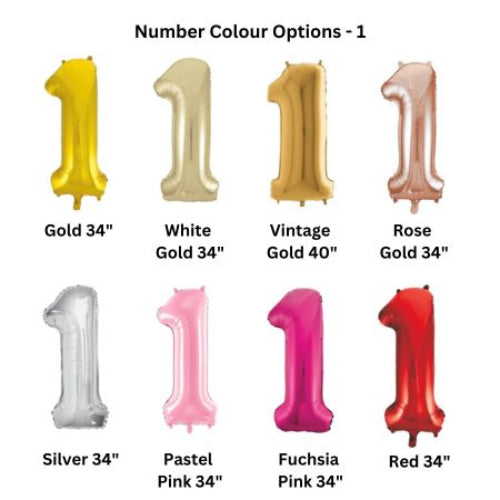 Balloon Column Number Colours I Balloon Packages Ruislip