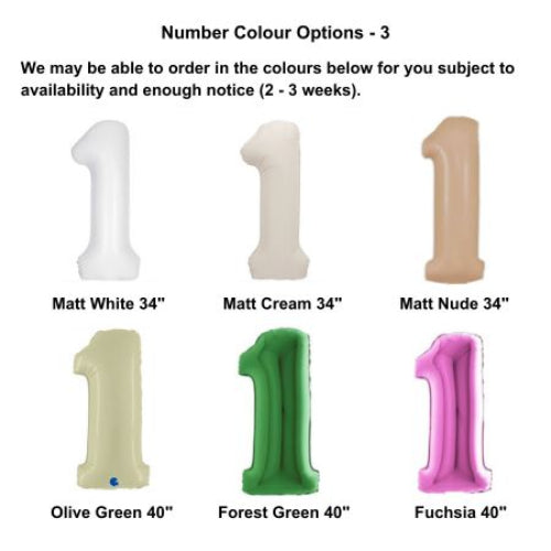 Balloon Colours for Number Columns Colours I Balloon Packages Ruislip